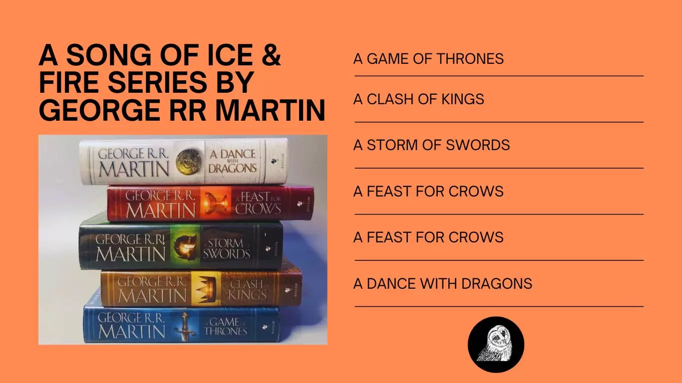 A Song of Ice & Fire Series by George R R Martin